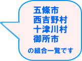 ܞs@g쑺@\Ð쑺@䏊s